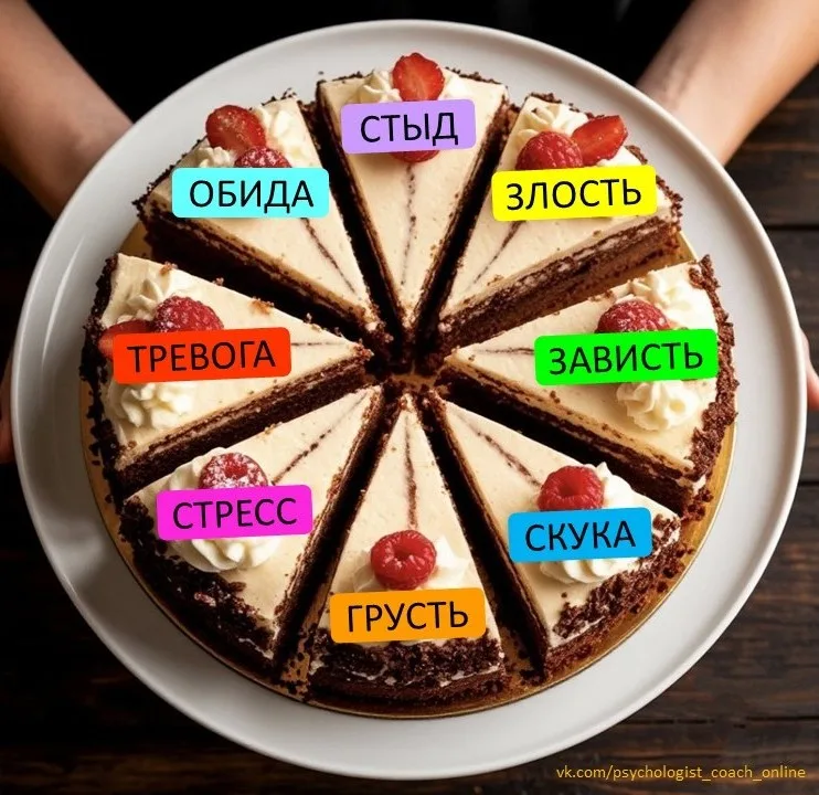 Лишний вес
