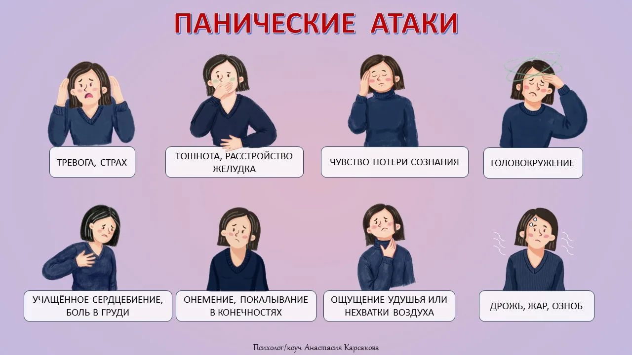 Панические атаки